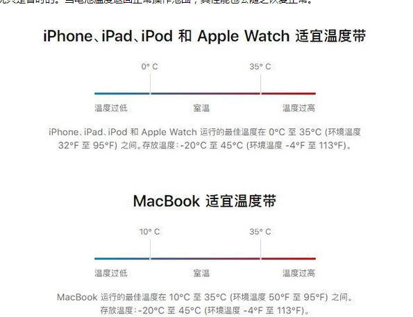 策勒苹果13维修分享iPhone 13耗电越来越快怎么办 