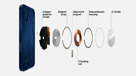 策勒苹果手机维修分享iPhone 12真的会威胁身体健康吗 